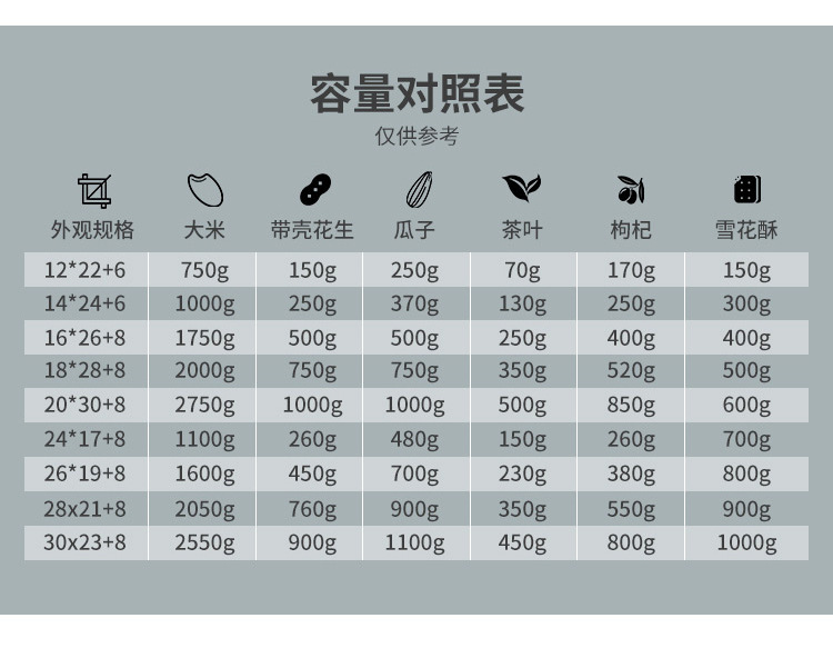 透明食品饼干袋纯手工制作包装袋糖果烘焙自封点心袋大号零食袋