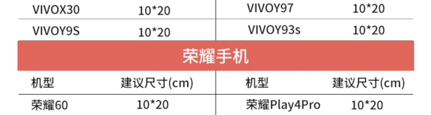 透明加厚防水防尘密封保护套一次性手机自封口塑料包装袋子可触屏